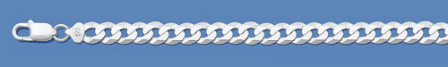Silver Italian Flat Curb Chain 140