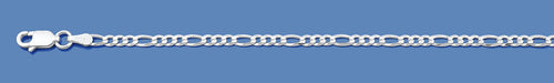Silver Italian Flat Figaro Chain 080 - 2.6 mm